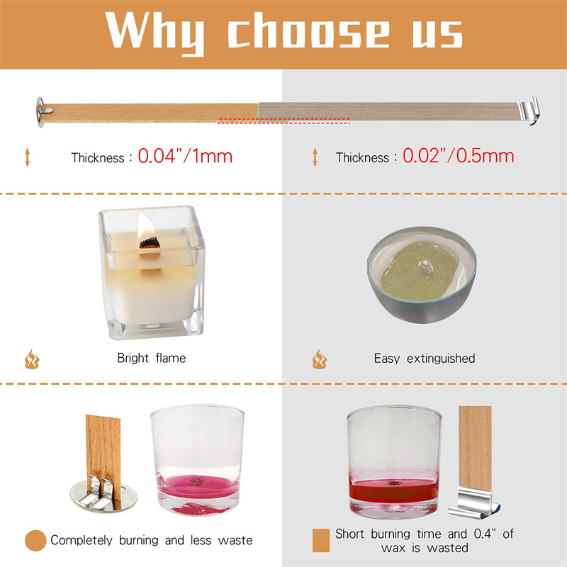 Wood Candle Wicks Base Clip fo - Candle Making Wicks recension och pris