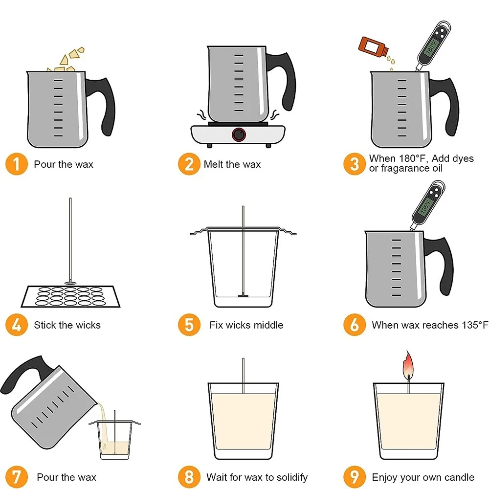 Glintmos DIY Candle Making Kit - Candle Making Wax recension och pris
